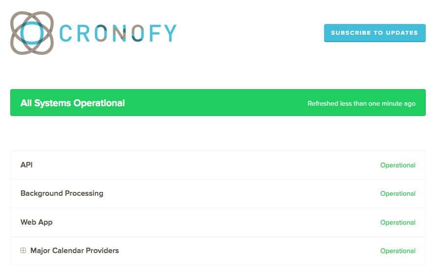 All systems operational